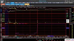 ���ǻ�ָ�����^���u��ָ��(bi��o) ԭʼ�u��ָ��(bi��o)